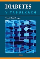 Diabetes v tabulkách