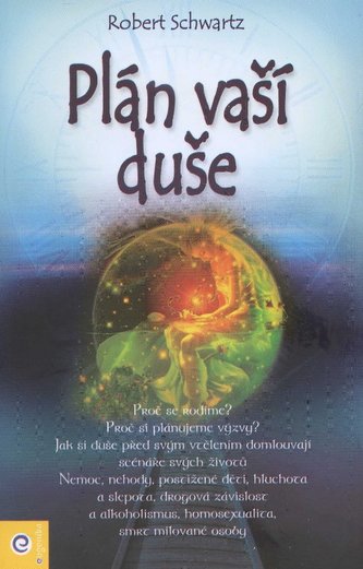 Plán Vaší duše