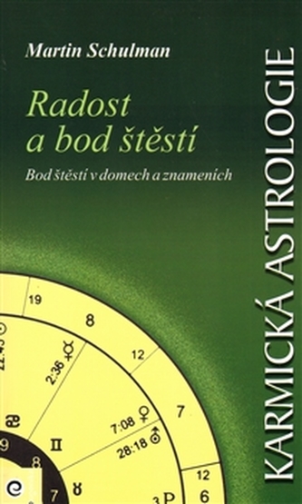 Karmická astrologie 3 - Radost a bod štěstí